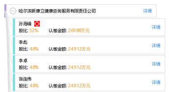 哈爾濱新康立健康咨詢服務有限責任公司 專業健康咨詢，守護龍江百姓福祉