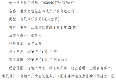 財信發展 子公司國興置業更名為財信弘業房地產，聚焦房地產咨詢服務升級