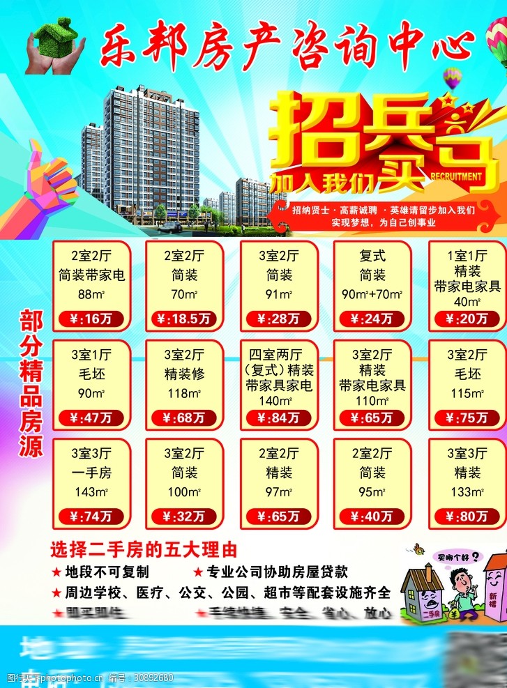 房產中介買房賣房咨詢全攻略 從咨詢到成交的黃金法則